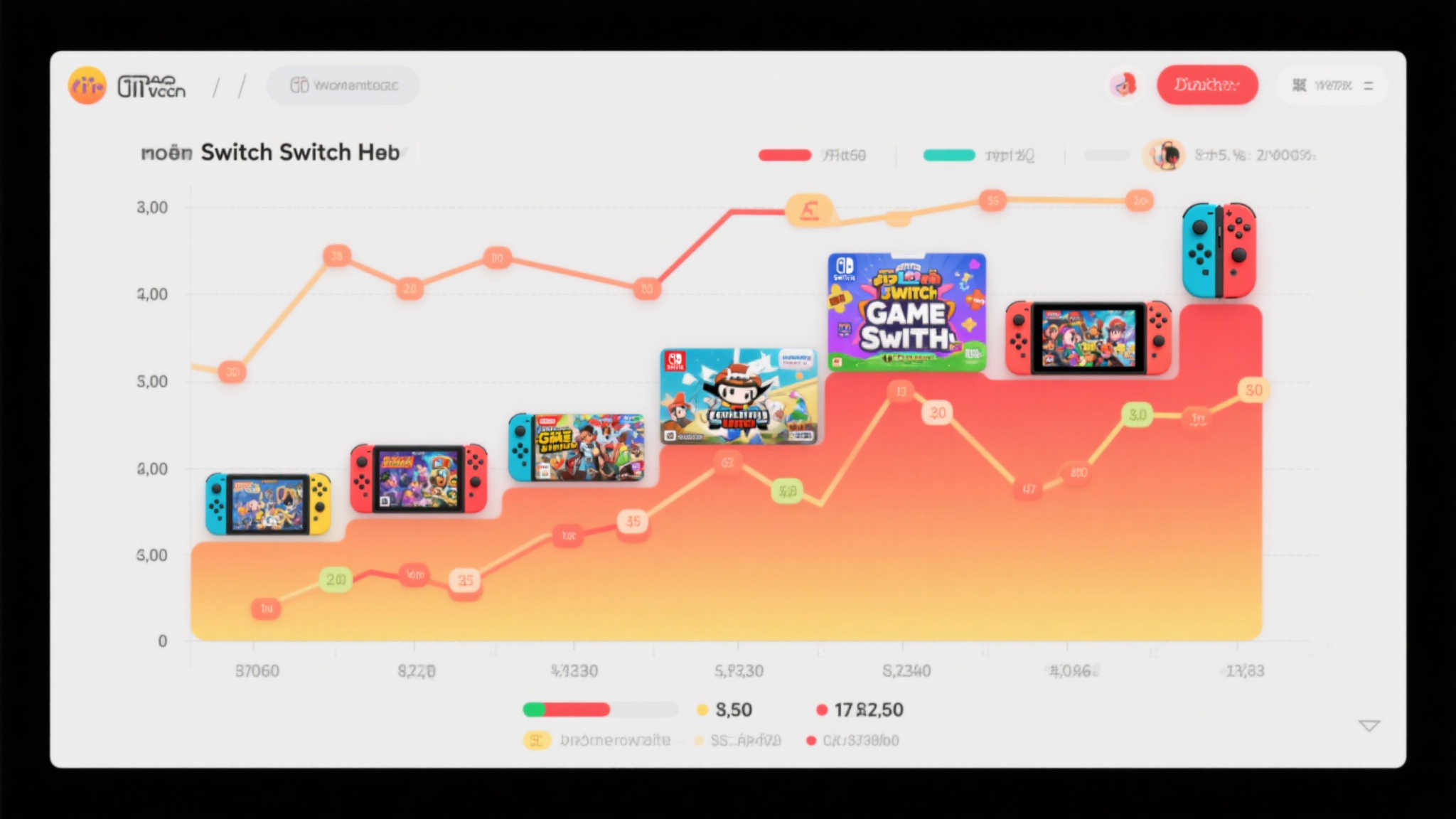 博主打造超清晰Switch及游戏销量动态图:八年历程百花争艳! 不得不说,这位博主的自制动态销量图表给我